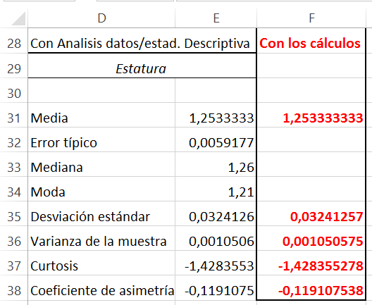 Excel Analisis datos Estadistica descriptiva