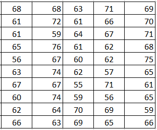 Excel Analisis de datos