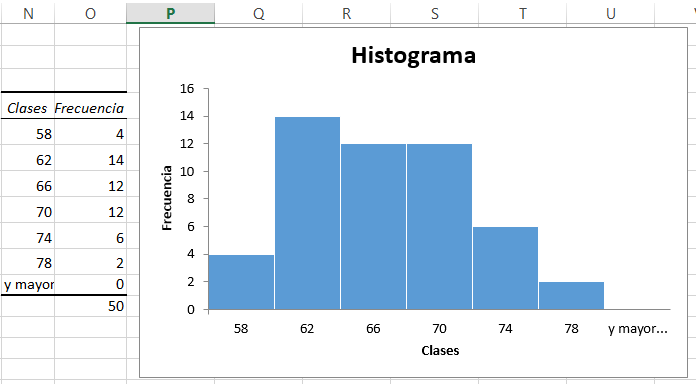 Excel Analisis de datos