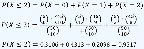 Ejemplo distribucion hipergeometrica