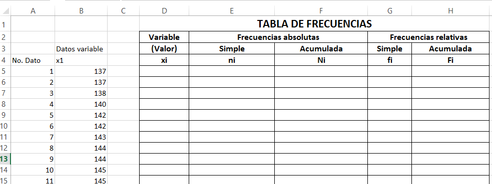 datos