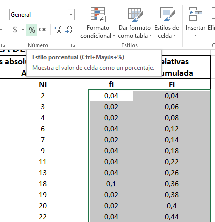 datos