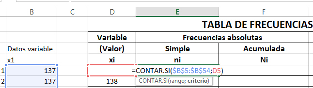 datos