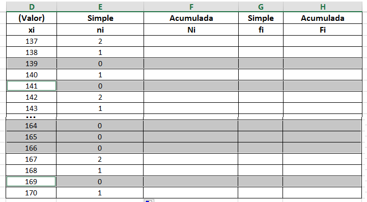 datos