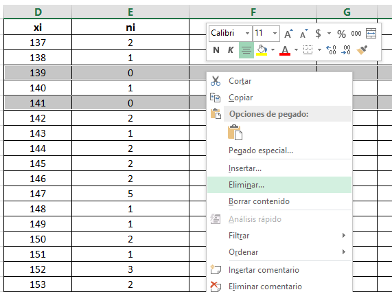datos