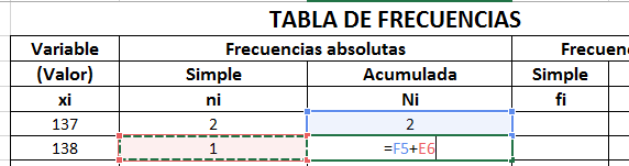 datos
