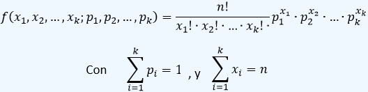 Distribucion multinomial