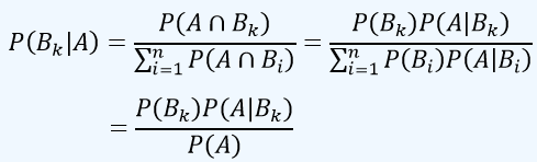 Regla Bayes