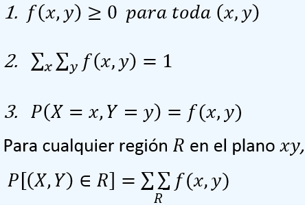 Distribucion conjunta