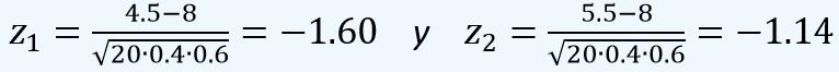 Ejercicio Aproximacion Distribucion normal a la binomial