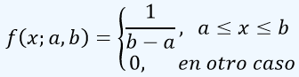 Distribucion hipergeometrica